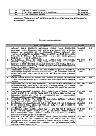 Решебник по математике 4 класс богданович лишенко 2016