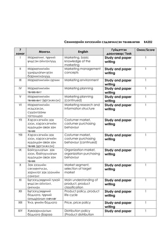 Ba202basic marketing zassan..