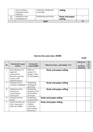 Ba202basic marketing zassan..