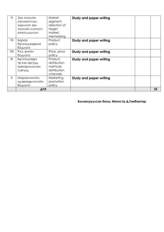 Ba202basic marketing zassan..