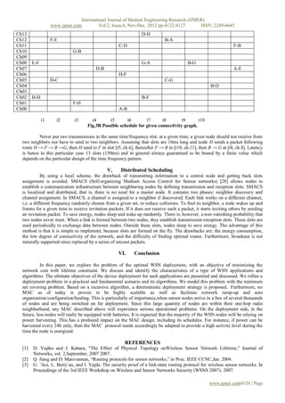 International Journal of Modern Engineering Research (IJMER)
                   www.ijmer.com         Vol.2, Issue.6, Nov-Dec. 2012 pp-4122-4127       ISSN: 2249-6645
Ch13                                                              D-H
Ch12               F-E                                                        B-A
Ch11                                                  C-D                                                           F-B
Ch10                         G-B
Ch09
Ch08    E-F                                                       G-A                      B-G
Ch07                                     D-B                                                                        A-E
Ch06                                                  H-F
Ch05               D-C                                                        C-G
Ch04                                                                                                   B-D
Ch03
Ch02    H-D                                                       B-F
Ch01                         F-H
Ch00                                                  A-B

              t1     t2       t3       t4       t5      t6        t7      t8        t9      t10
                                     Fig.3B.Possible schedule for given connectivity graph.

          Never put two transmissions in the same time/frequency slot; at a given time, a given node should not receive from
  two neighbors nor have to send to two neighbors. Assuming that slots are 10ms long and node H sends a packet following
  route H → F → B →G, then H send to F in slot [t5, ch.6], thereafter F → B in [t10, ch.11], then B → G at [t8, ch.8]. Latency
  is hence in this particular case 13 slots (130ms) and in general always guaranteed to be bound by a finite value which
  depends on the particular design of the time frequency pattern.

                                               V.      Distributed Scheduling
             By using a local scheme, the drawback of transmitting information to a central node and getting back slots
  assignment is avoided. SMACS (Self-organizing Medium Access Control for Sensor networks) [28] allows nodes to
  establish a communication infrastructure between neighboring nodes by defining transmission and reception slots. SMACS
  is localized and distributed, that is, there is no need for a master node. It contains two phases: neighbor discovery and
  channel assignment. In SMACS, a channel is assigned to a neighbor if discovered. Each link works on a different channel,
  i.e. a different frequency randomly chosen from a given set, to reduce collisions. To find its neighbor, a node wakes up and
  listens for a given time to receive invitation packets. If it does not receive such a packet, it starts inviting others by sending
  an invitation packet. To save energy, nodes sleep and wake up randomly. There is, however, a non-vanishing probability that
  two nodes never meet. When a link is formed between two nodes, they establish transmission-reception slots. These slots are
  used periodically to exchange data between nodes. Outside these slots, nodes sleep to save energy. The advantage of this
  method is that it is simple to implement, because slots are formed on the fly. The drawbacks are: the energy consumption,
  the low degree of connectivity of the network, and the difficulty of finding optimal routes. Furthermore, broadcast is not
  naturally supported since replaced by a series of unicast packets.

                                                     VI.      Conclusion

            In this paper, we explore the problem of the optimal WSN deployment, with an objective of minimizing the
  network cost with lifetime constraint. We discuss and identify the characteristics of a type of WSN applications and
  algorithms. The ultimate objectives of the device deployment for such applications are presented and discussed. We refine a
  deployment problem in a practical and fundamental scenario and its algorithms. We model this problem with the minimum
  set covering problem. Based on a recursive algorithm, a deterministic deployment strategy is proposed.. Furthermore, no
  MAC as of today is proven to be highly scalable as well as facilitate network ramp-up and auto
  organization/configuration/healing. This is particularly of importance,when sensor nodes arrive in a box of several thousands
  of nodes and are being switched on for deployment. Since this large quantity of nodes are within their one-hop radio
  neighborhood, any MAC described above will experience serious operational problems. On the deployment side, in the
  future, less nodes will really be equipped with batteries. It is expected that the majority of the WSN nodes will be relying on
  power harvesting. This has a profound impact on the MAC design, including its schedules. For instance, if power can be
  harvested every 24h only, then the MAC protocol needs accordingly be adapted to provide a high activity level during the
  time the node is energized.

                                                         REFERENCES
  [1]   D. Yupho and J. Kabara, "The Effect of Physical Topology onWireless Sensor Network Lifetime," Journal of
        Networks, vol. 2,September, 2007 2007.
  [2]   Q. Jiang and D. Manivannan, “Routing protocols for sensor networks,” in Proc. IEEE CCNC,Jan. 2004.
  [3]   G. ´Acs, L. Butty´an, and I. Vajda. The security proof of a link-state routing protocol for wireless sensor networks. In
        Proceedings of the 3rd IEEE Workshop on Wireless and Sensor Networks Security (WSNS 2007), 2007.

                                                                                                       www.ijmer.com4126 | Page
 