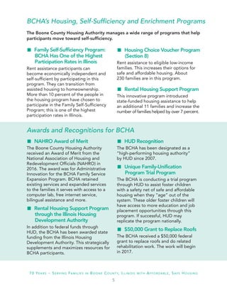 70 YEARS ~ SERVING FAMILIES IN BOONE COUNTY, ILLINOIS WITH AFFORDABLE, SAFE HOUSING
5
I Family Self-Sufficiency Program:
BCHA Has One of the Highest
Participation Rates in Illinois
Rent assistance participants can
become economically independent and
self-sufficient by participating in this
program. They can transition from
assisted housing to homeownership.
More than 10 percent of the people in
the housing program have chosen to
participate in the Family Self-Sufficiency
Program; this is one of the highest
participation rates in Illinois.
I Housing Choice Voucher Program
(Section 8)
Rent assistance to eligible low-income
families. This increases their options for
safe and affordable housing. About
230 families are in this program.
I Rental Housing Support Program
This innovative program introduced
state-funded housing assistance to help
an additional 11 families and increase the
number of families helped by over 7 percent.
BCHA’s Housing, Self-Sufficiency and Enrichment Programs
Awards and Recognitions for BCHA
The Boone County Housing Authority manages a wide range of programs that help
participants move toward self-sufficiency.
I NAHRO Award of Merit
The Boone County Housing Authority
received an Award of Merit from the
National Association of Housing and
Redevelopment Officials (NAHRO) in
2016. The award was for Administrative
Innovation for the BCHA Family Service
Expansion Program. BCHA retained
existing services and expanded services
to the families it serves with access to a
computer lab, free internet service,
bilingual assistance and more.
I Rental Housing Support Program
through the Illinois Housing
Development Authority
In addition to federal funds through
HUD, the BCHA has been awarded state
funding from the Illinois Housing
Development Authority. This strategically
supplements and maximizes resources for
BCHA participants.
I HUD Recognition
The BCHA has been designated as a
“high-performing housing authority”
by HUD since 2007.
I Unique Family-Unification
Program Trial Program
The BCHA is conducting a trial program
through HUD to assist foster children
with a safety net of safe and affordable
housing when they “age” out of the
system. These older foster children will
have access to more education and job
placement opportunities through this
program. If successful, HUD may
replicate the program nationally.
I $50,000 Grant to Replace Roofs
The BCHA received a $50,000 federal
grant to replace roofs and do related
rehabilitation work. The work will begin
in 2017.
 