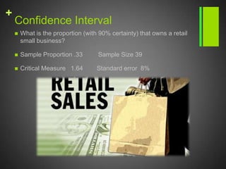 “Even in Recession, Some Small Businesses Grow”Small Business Statistics(In General)Three quarters of small businesses put surviving the recession down to the strength of their own determination and initiative.Only 23% of respondents felt it had been easy to access external help and advice during the recession.