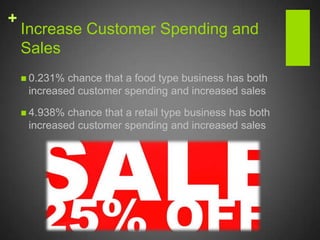 Data Collection & Preparation