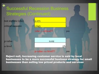 RegressionSampling PlanStratified SamplingLocationsSmall BusinessAround CampusMoosicWest Pittston