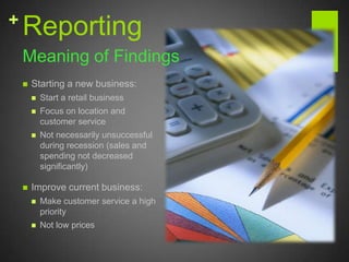 Average Company Age (Years)