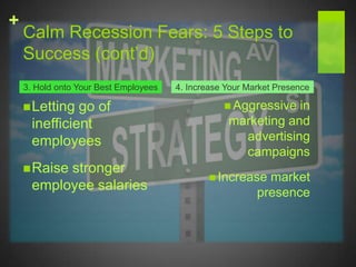 Recession’s Effect on SalesSales have not decreased slightly or greatly.Sales have decreased slightly or greatly.