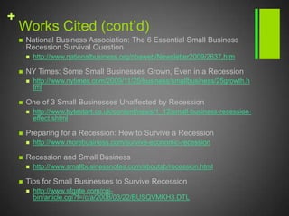 Most Profitable Business TypeRetail businesses are more profitableRetail businesses are not more profitable