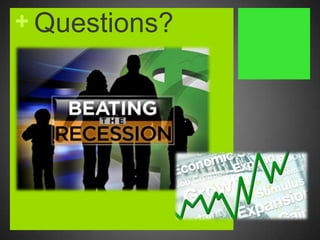 Most Profitable Business Type (Continued)Accept null, Retail businesses are not believed by half or more than half of other businesses to be the most profitable during a recession.
