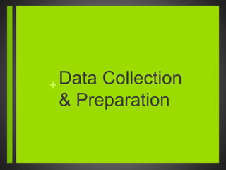 Confidence Intervals