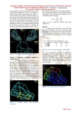 Yogendra S. Rajput, Vikas Sharma, Shivam Sharma, Gaurav Saxena / International Journal of
     Engineering Research and Applications (IJERA) ISSN: 2248-9622 www.ijera.com
                       Vol. 3, Issue 2, March -April 2013, pp.348-350
uniaxial element with tension-compression, torsion,     This model is then solved for the modal analysis to
and bending capabilities and has six degrees of         know the natural frequency of the model under its
freedom at two nodes: translations in the nodal x, y,   self weight. In general the natural frequency can be
and z directions and rotations about the nodal x, y,    calculated using the equation
and z axes [3] is used in the pre-processing steps of
the ANSyS. The other properties of the material and                          𝑘      𝑔
                                                                           𝑊𝑛 ==
the size of section frame are provided in the real                           𝑚      𝛿
constant and material menu of pre-processing steps.     where, k and m stand for stiffness and mass
Modelling is done via co-ordinates plotted, followed    respectively.
by the lines joining the points to develop the
geometric model of frame [4] shown below in fig 2.      Results
                                                                 Diesel engine provided for the SAE Baja
                                                        vehicle, is known to have the operating speed
                                                        varying from 10 to 330 revolutions per second (rps)
                                                        [6] for the different interval, as at idling it rolls at
                                                        10-20 rps where as at full throttle it runs at 250-300
                                                        rps.




                                                        Figure 4, List of frequencies w.r.t. mode shapes

                                                        The first mode shape explains the deformation
Figure 2, Geometric Model of vehicle rollcage           phenomenon on the upper part of the frame
                                                        acquiring the longitudinal vibrations of natural
Theory of boundary conditions applied to                frequency 26.155Hz, which is the lowest natural
Vehicle Frame                                           frequency where as the highest value is 55.264 Hz
         The natural frequency of vibration of a        under the effect of gravity and deformation under
machine or structure or frame, when coincides with      the self weight.
the excitation frequency of the forced vibration,
there occurs a phenomenon known as resonance,
which leads to excessive deflections and failure. A
lot of failures brought about by resonance and
excessive vibration of components and systems [5].
The frame is fixed at the lower base of the vehicle
frame to know the different mode shapes of the
upper substructure. As the wheels and suspension is
mounted at the axles, so it will have no motion and
hence the DOF of the lower base is restricted to
zero.




                                                        Figure 5, First mode shape of vibration




Figure 3,     Meshed     model    with    boundary
conditions


                                                                                                349 | P a g e
 