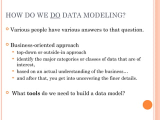 Introduction to data modeling for business students | PPT