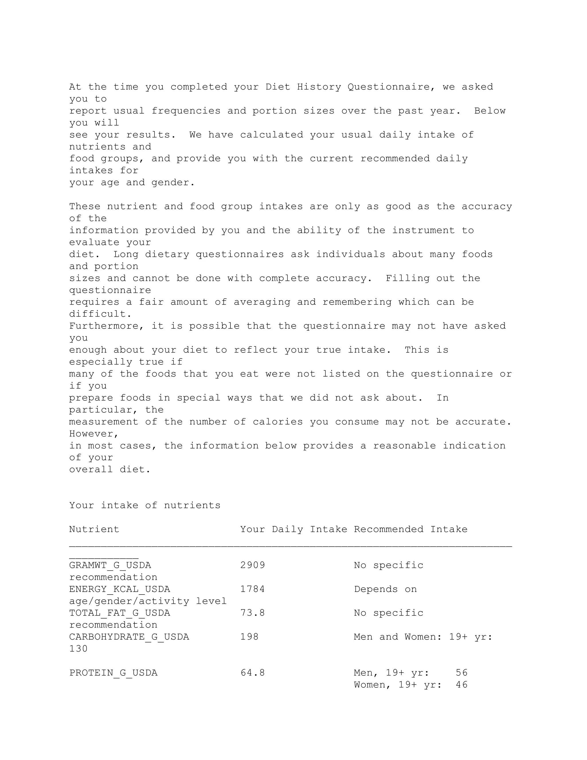 At the time you completed your Diet History Questionnaire, we asked
you to
report usual frequencies and portion sizes over the past year. Below
you will
see your results. We have calculated your usual daily intake of
nutrients and
food groups, and provide you with the current recommended daily
intakes for
your age and gender.
These nutrient and food group intakes are only as good as the accuracy
of the
information provided by you and the ability of the instrument to
evaluate your
diet. Long dietary questionnaires ask individuals about many foods
and portion
sizes and cannot be done with complete accuracy. Filling out the
questionnaire
requires a fair amount of averaging and remembering which can be
difficult.
Furthermore, it is possible that the questionnaire may not have asked
you
enough about your diet to reflect your true intake. This is
especially true if
many of the foods that you eat were not listed on the questionnaire or
if you
prepare foods in special ways that we did not ask about. In
particular, the
measurement of the number of calories you consume may not be accurate.
However,
in most cases, the information below provides a reasonable indication
of your
overall diet.
Your intake of nutrients
Nutrient Your Daily Intake Recommended Intake
______________________________________________________________________
___________
GRAMWT_G_USDA 2909 No specific
recommendation
ENERGY_KCAL_USDA 1784 Depends on
age/gender/activity level
TOTAL_FAT_G_USDA 73.8 No specific
recommendation
CARBOHYDRATE_G_USDA 198 Men and Women: 19+ yr:
130
PROTEIN_G_USDA 64.8 Men, 19+ yr: 56
Women, 19+ yr: 46
 