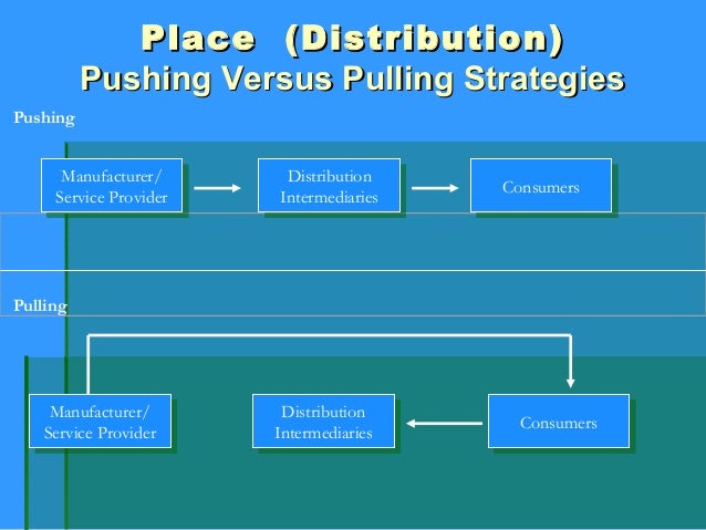 the marketing mix distribution place strategies Place/distribution as an element of the marketing mix ilona, lauren, samantha, carmel & megan definition of marketing mix definition of place in the marketing mix. the marketing mix distribution place strategies Place/distribution as an element of the marketing mix ilona, lauren, samantha, carmel & megan definition of marketing mix definition of place in the marketing mix.