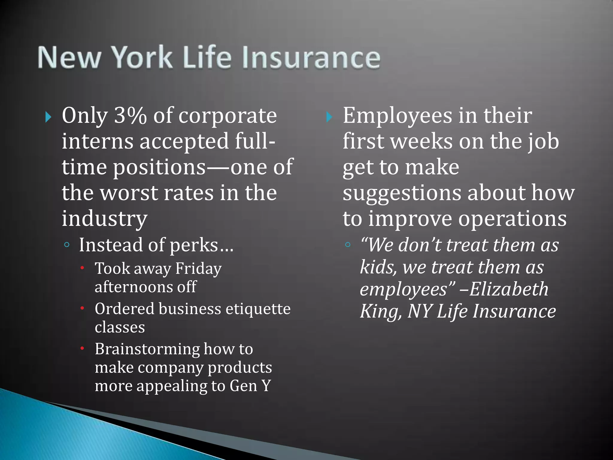 Only 3% of corporate interns accepted full-time positions—one of the worst rates in the industryInstead of perks…Took away Friday afternoons offOrdered business etiquette classesBrainstorming how to make company products more appealing to Gen YEmployees in their first weeks on the job get to make suggestions about how to improve operations“We don’t treat them as kids, we treat them as employees” –Elizabeth King, NY Life InsuranceNew York Life Insurance