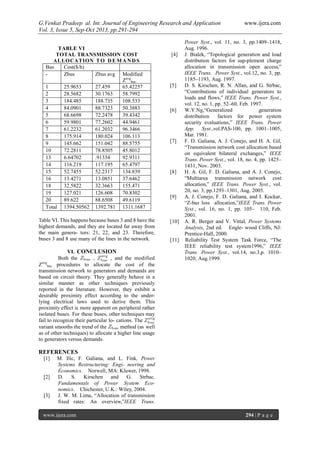 G.Venkat Pradeep al. Int. Journal of Engineering Research and Application www.ijera.com
Vol. 3, Issue 5, Sep-Oct 2013, pp.291-294
www.ijera.com 294 | P a g e
TABLE VI
TOTAL TRANSMISSION COST
ALLOCATION TO DE M ANDS
Bus Cost($/h)
- Zbus Zbus avg Modified
Zavg
bus
1 25.9653 27.459 65.42257
2 28.5682 30.1763 58.7992
3 184.485 188.735 108.533
4 84.0901 88.7323 50.3883
5 68.6698 72.2478 39.4342
6 59.9801 77.2602 44.9461
7 61.2232 61.2032 96.3466
8 175.914 180.024 106.113
9 145.662 151.042 88.5755
10 72.2811 78.8505 45.8012
13 6.64702 .91334 92.9311
14 116.219 117.195 65.4797
15 52.7455 52.2317 134.839
16 13.4271 13.0851 37.6462
18 32.5822 32.3663 155.471
19 127.021 126.608 70.8302
20 89.622 88.6508 49.6119
Total 1394.50562 1392.781 1311.1687
Table VI. This happens because buses 3 and 8 have the
highest demands, and they are located far away from
the main genera- tors: 21, 22, and 23. Therefore,
buses 3 and 8 use many of the lines in the network.
VI. CONCLUSION
Both the , , and the modified
Zavg
bus procedures to allocate the cost of the
transmission network to generators and demands are
based on circuit theory. They generally behave in a
similar manner as other techniques previously
reported in the literature. However, they exhibit a
desirable proximity effect according to the under-
lying electrical laws used to derive them. This
proximity effect is more apparent on peripheral rather
isolated buses. For these buses, other techniques may
fail to recognize their particular lo- cations. The
variant smooths the trend of the method (as well
as of other techniques) to allocate a higher line usage
to generators versus demands.
REFERENCES
[1] M. Ilic, F. Galiana, and L. Fink, Power
Systems Restructuring: Engi- neering and
Economics. Norwell, MA: Kluwer, 1998.
[2] D. S. Kirschen and G. Strbac,
Fundamentals of Power System Eco-
nomics. Chichester, U.K.: Wiley, 2004.
[3] J. W. M. Lima, “Allocation of transmission
fixed rates: An overview,”IEEE Trans.
Power Syst., vol. 11, no. 3, pp.1409–1418,
Aug. 1996.
[4] J. Bialek, “Topological generation and load
distribution factors for sup-plement charge
allocation in transmission open access,”
IEEE Trans. Power Syst., vol.12, no. 3, pp.
1185–1193, Aug. 1997.
[5] D. S. Kirschen, R. N. Allan, and G. Strbac,
“Contributions of individual generators to
loads and flows,” IEEE Trans. Power Syst.,
vol. 12, no. 1, pp. 52–60, Feb. 1997.
[6] W.Y.Ng,“Generalized generation
distribution factors for power system
security evaluations,” IEEE Trans. Power
App. Syst.,vol.PAS-100, pp. 1001–1005,
Mar. 1981.
[7] F. D. Galiana, A. J. Conejo, and H. A. Gil,
“Transmission network cost allocation based
on equivalent bilateral exchanges,” IEEE
Trans. Power Syst., vol. 18, no. 4, pp. 1425–
1431, Nov. 2003.
[8] H. A. Gil, F. D. Galiana, and A. J. Conejo,
“Multiarea transmission network cost
allocation,” IEEE Trans. Power Syst., vol.
20, no. 3, pp.1293–1301, Aug. 2005.
[9] A. J. Conejo, F. D. Galiana, and I. Kockar,
“Z-bus loss allocation,”IEEE Trans. Power
Syst., vol. 16, no. 1, pp. 105– 110, Feb.
2001.
[10] A. R. Berger and V. Vittal, Power Systems
Analysis, 2nd ed. Engle- wood Cliffs, NJ:
Prentice-Hall, 2000.
[11] Reliability Test System Task Force, “The
IEEE reliability test system1996,” IEEE
Trans. Power Syst., vol.14, no.3,p. 1010–
1020, Aug.1999.
 