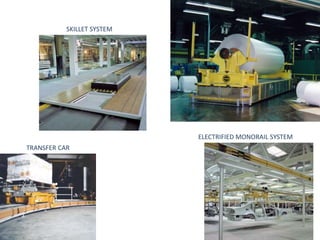 Automatic identification systems (AISs)