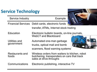 Automated storage and retrieval systems (ASRSs)