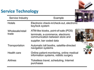 Automated guided vehicles (AGVs)