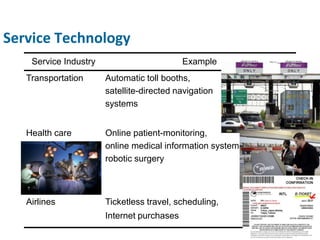 Flexible manufacturing systems (FMSs)