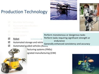 Automated storage and retrieval systems (ASRSs)