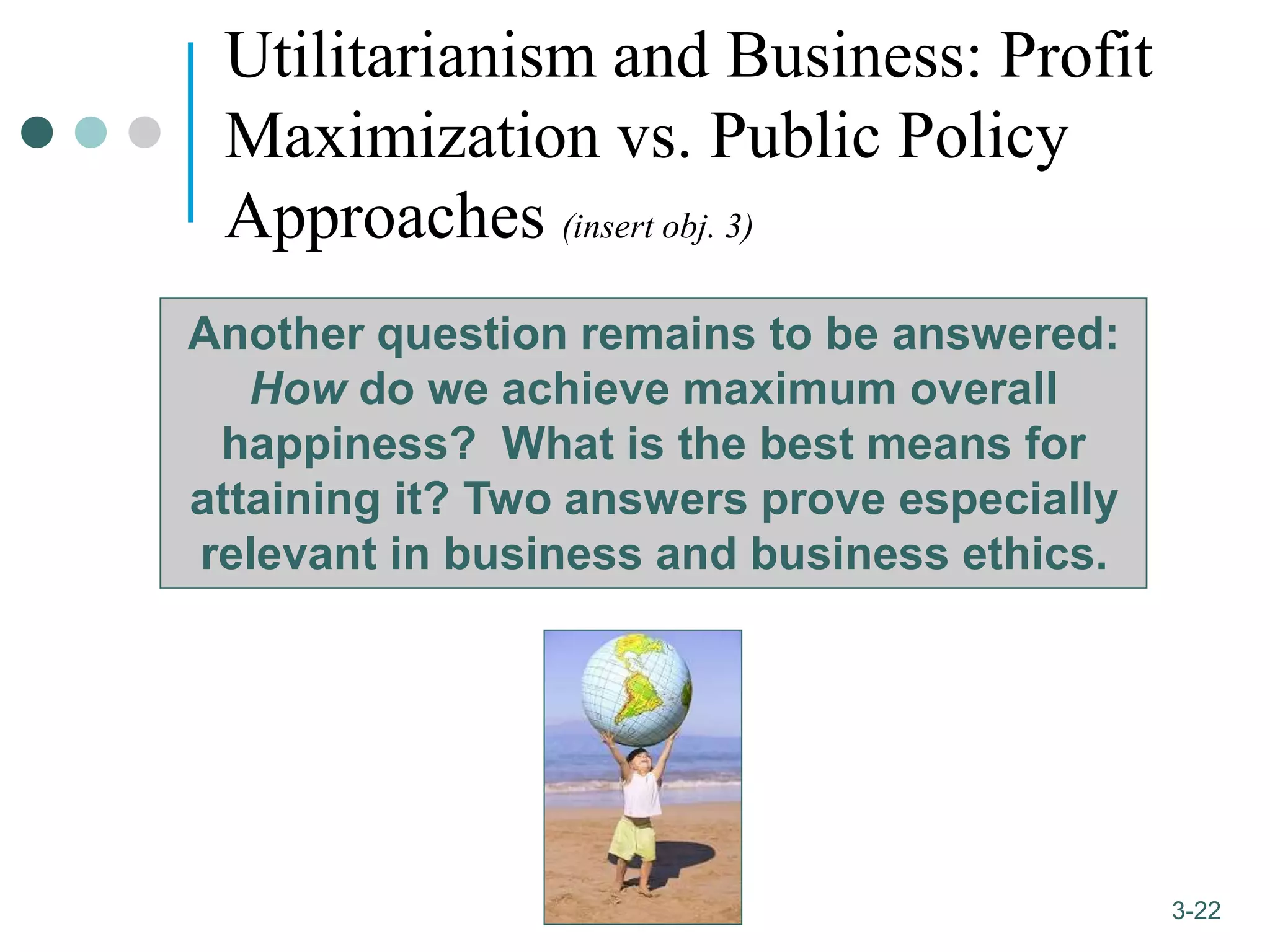 1-22
3-22
Utilitarianism and Business: Profit
Maximization vs. Public Policy
Approaches (insert obj. 3)
Another question remains to be answered:
How do we achieve maximum overall
happiness? What is the best means for
attaining it? Two answers prove especially
relevant in business and business ethics.
 