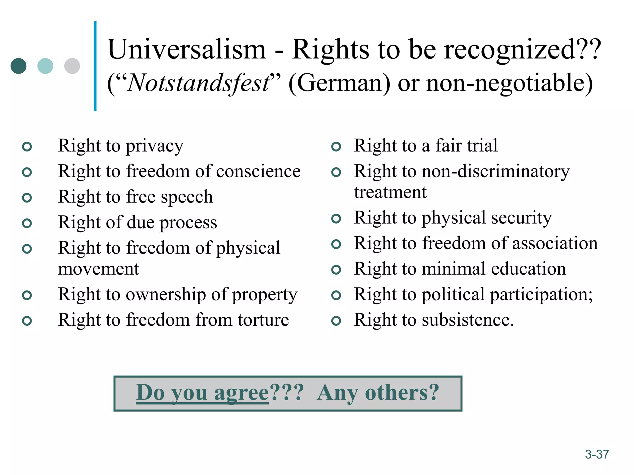 1-37
3-37
Universalism - Rights to be recognized??
(“Notstandsfest” (German) or non-negotiable)
 Right to privacy
 Right to freedom of conscience
 Right to free speech
 Right of due process
 Right to freedom of physical
movement
 Right to ownership of property
 Right to freedom from torture
 Right to a fair trial
 Right to non-discriminatory
treatment
 Right to physical security
 Right to freedom of association
 Right to minimal education
 Right to political participation;
 Right to subsistence.
Do you agree??? Any others?
 