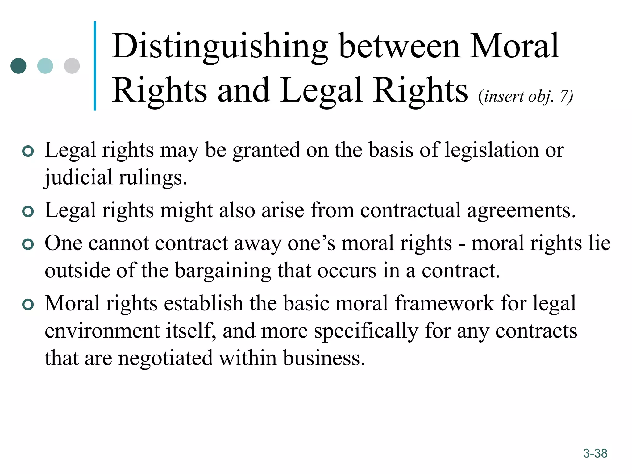 1-38
3-38
Distinguishing between Moral
Rights and Legal Rights (insert obj. 7)
 Legal rights may be granted on the basis of legislation or
judicial rulings.
 Legal rights might also arise from contractual agreements.
 One cannot contract away one’s moral rights - moral rights lie
outside of the bargaining that occurs in a contract.
 Moral rights establish the basic moral framework for legal
environment itself, and more specifically for any contracts
that are negotiated within business.
 