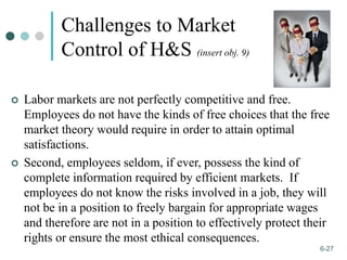 1-27
6-27
Challenges to Market
Control of H&S (insert obj. 9)
 Labor markets are not perfectly competitive and free.
Employees do not have the kinds of free choices that the free
market theory would require in order to attain optimal
satisfactions.
 Second, employees seldom, if ever, possess the kind of
complete information required by efficient markets. If
employees do not know the risks involved in a job, they will
not be in a position to freely bargain for appropriate wages
and therefore are not in a position to effectively protect their
rights or ensure the most ethical consequences.
 