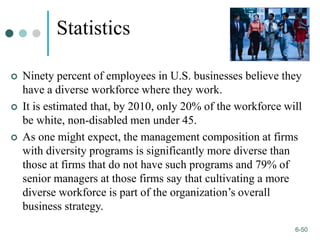 1-50
6-50
Statistics
 Ninety percent of employees in U.S. businesses believe they
have a diverse workforce where they work.
 It is estimated that, by 2010, only 20% of the workforce will
be white, non-disabled men under 45.
 As one might expect, the management composition at firms
with diversity programs is significantly more diverse than
those at firms that do not have such programs and 79% of
senior managers at those firms say that cultivating a more
diverse workforce is part of the organization’s overall
business strategy.
 