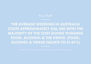 19 | Wedding Inspiration: Your Ultimate Guide to Planning Your Wedding Day
THE AVERAGE WEDDING IN AUSTRALIA
COSTS APPROXIMATELY $36,200 WITH THE
MAJORITY OF THE COST GOING TOWARDS
FOOD, ALCOHOL & THE VENUE. (FOOD,
ALCOHOL & VENUE EQUATE TO 51.61%)
ACCORDING TO THE AUSTRALIAN SECURITIES AND INVESTMENTS COMMISSION’S 2014 REPORT
Fun Fact
 