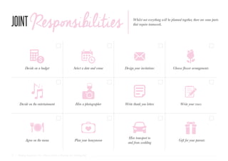 23 | Wedding Inspiration: Your Ultimate Guide to Planning Your Wedding Day
Whilst not everything will be planned together, there are some parts
that require teamwork.
Decide on a budget Select a date and venue
Hire a photographer
Design your invitations Choose flower arrangements
Gift for your parentsPlan your honeymoonAgree on the menu
Write thank you letters Write your vows
Hire transport to
and from wedding
Decide on the entertainment
 