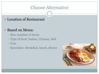 Efficient Insulation of building