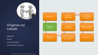 Orígenes del
tratado
Definición
Fechas
Contexto histórico
Teoría del libre comercio
PRESENTACIÓN DEL TRATADO DE LIBRE COMERCIO PERU-CANADA 9
Estadísticas
Orígenes del
tratado
Objetivos del
tratado
Procedimiento de
origen y facilitación
de comercio
Servicios
Financieros
Comercio
Electrónico
Cooperación
relacionada al
comercio
Medidas Sanitarias
y Fitosanitarias
Impuestos
 