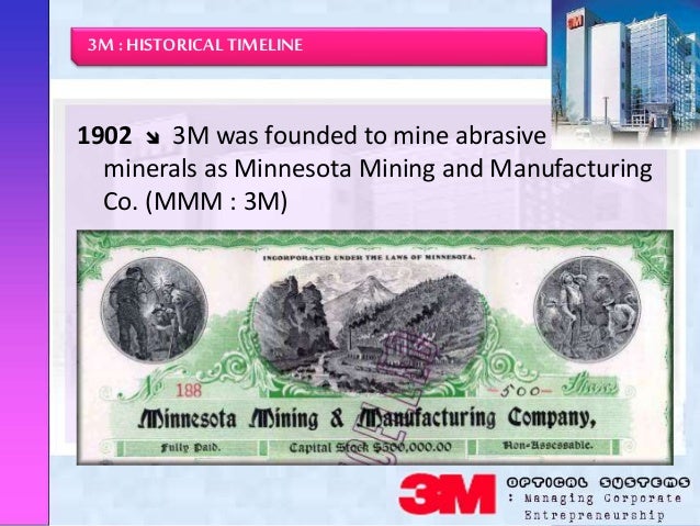 3m Optical Systems Managing Corporate Entrepreneurship