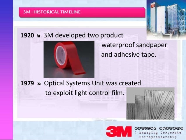 3m optical systems managing corporate entrepreneurship pdf 3m optical systems managing corporate entrepreneurship pdf