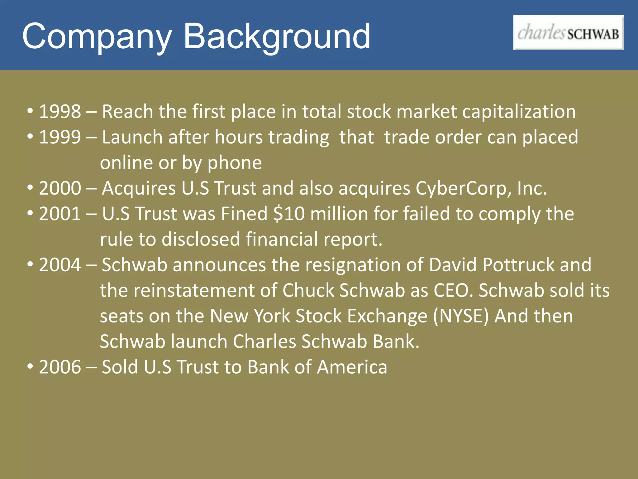 Ba401 Case 2 15 Charles Schwab Corporation | PPTX