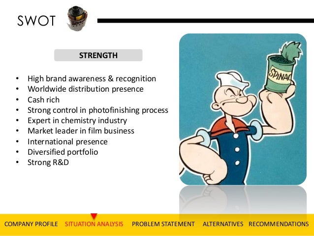Swot analysis of kodak case study