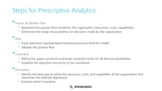 BA4206 UNIT 5.ppt business analytics ppt | PPTX