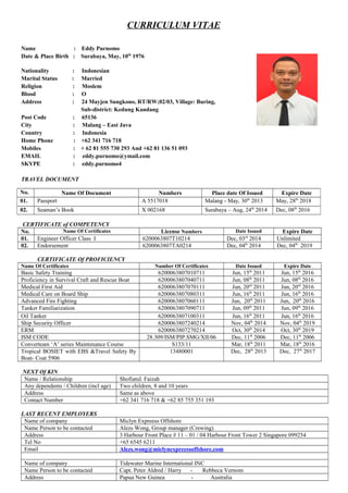 CURRICULUM VITAE
Name : Eddy Purnomo
Date & Place Birth : Surabaya, May, 10th
1976
Nationality : Indonesian
Marital Status : Married
Religion : Moslem
Blood : O
Address : 24 Mayjen Sungkono, RT/RW;02/03, Village: Buring,
Sub-district: Kedung Kandang
Post Code : 65136
City : Malang – East Java
Country : Indonesia
Home Phone : +62 341 716 718
Mobiles : + 62 81 555 730 293 And +62 81 136 51 093
EMAIL : eddy.purnomo@ymail.com
SKYPE : eddy.purnomo4
TRAVEL DOCUMENT
CERTIFICATE of COMPETENCY
No. Name Of Certificates License Numbers Date Issued Expire Date
01. Engineer Officer Class I 6200063807T10214 Dec, 03rd
2014 Unlimited
02. Endorsement 6200063807TA0214 Dec, 04th
2014 Dec, 04th
2019
CERTIFICATE Of PROFICIENCY
Name Of Certificates Number Of Certificates Date Issued Expire Date
Basic Safety Training 6200063807010711 Jun, 15th
2011 Jun, 15th
2016
Proficiency in Survival Craft and Rescue Boat 6200063807040711 Jun, 08th
2011 Jun, 08th
2016
Medical First Aid 6200063807070111 Jun, 20rd
2011 Jun, 20rd
2016
Medical Care on Board Ship 6200063807080311 Jun, 16th
2011 Jun, 16th
2016
Advanced Fire Fighting 6200063807060111 Jun, 20th
2011 Jun, 20th
2016
Tanker Familiarization 6200063807090711 Jun, 09th
2011 Jun, 09th
2016
Oil Tanker 6200063807100311 Jun, 16th
2011 Jun, 16th
2016
Ship Security Officer 6200063807240214 Nov, 04th
2014 Nov, 04th
2019
ERM 6200063807270214 Oct, 30th
2014 Oct, 30th
2019
ISM CODE 28.309/ISM/PIP.SMG/XII/06 Dec, 11th
2006 Dec, 11th
2006
Converteam ‘A’ series Maintenance Course S133/11 Mar, 18th
2011 Mar, 18th
2016
Tropical BOSIET with EBS &Travel Safety By
Boat- Coat 5906
13480001 Dec, 28th
2013 Dec, 27th
2017
NEXT Of KIN
Name / Relationship Shofiatul. Faizah
Any dependents / Children (incl age) Two children, 8 and 10 years
Address Same as above
Contact Number +62 341 716 718 & +62 85 755 351 193
LAST RECENT EMPLOYERS
Name of company Miclyn Expreess Offshore
Name Person to be contacted Alezs Wong, Group manager (Crewing)
Address 3 Harbour Front Place # 11 – 01 / 04 Harbour Front Tower 2 Singapore 099254
Tel No +65 6545 6211
Email Alezs.wong@miclynexpreessoffshore.com
Name of company Tidewater Marine International INC
Name Person to be contacted Capt. Peter Aldred / Harry - Rebbeca Vernom
Address Papua New Guinea - Australia
No. Name Of Document Numbers Place date Of Issued Expire Date
01. Passport A 5517018 Malang - May, 30th
2013 May, 28th
2018
02. Seaman’s Book X 002168 Surabaya – Aug, 24th
2014 Dec, 08th
2016
 