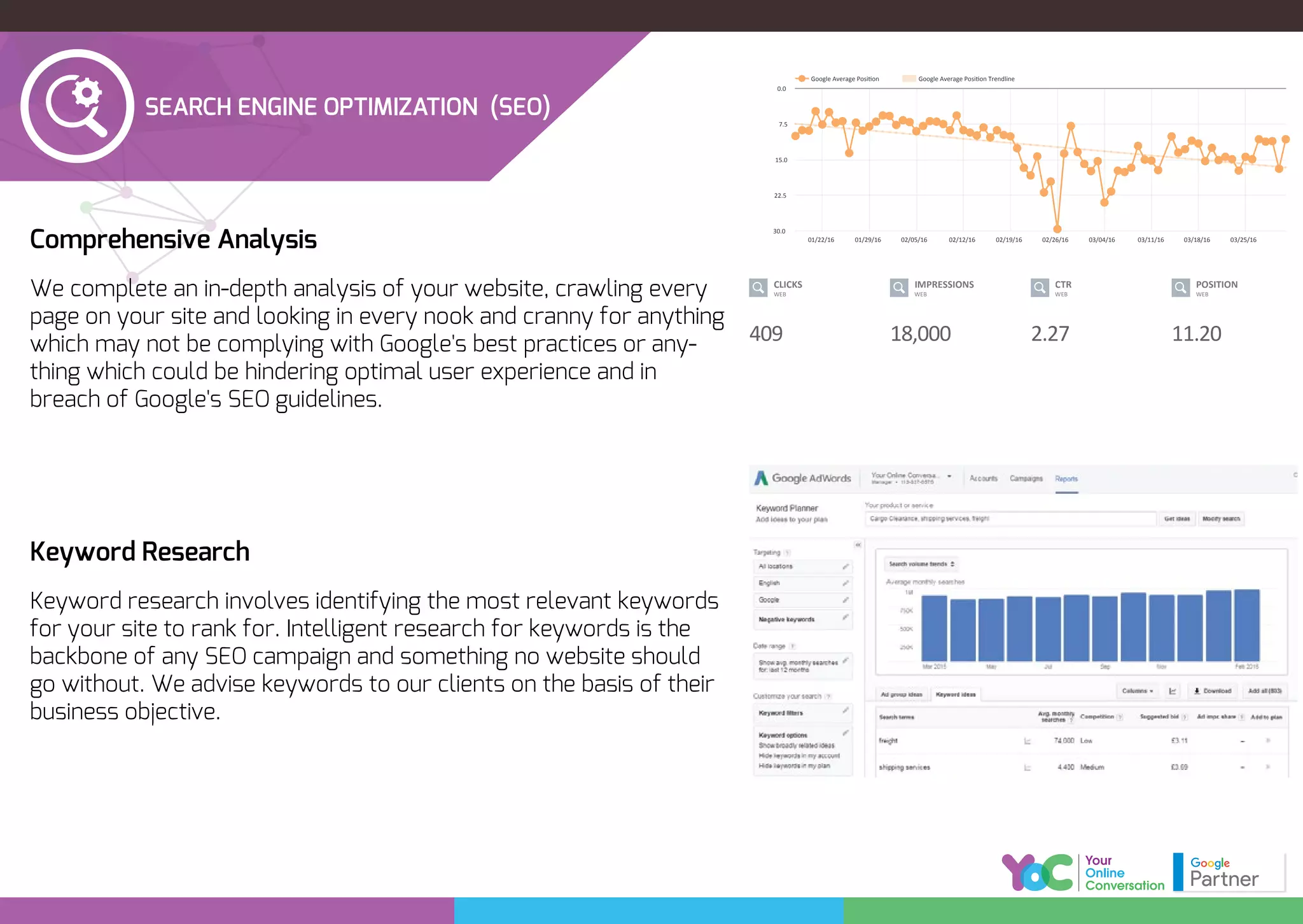 Comprehensive Analysis
We complete an in-depth analysis of your website, crawling every
page on your site and looking in every nook and cranny for anything
which may not be complying with Google's best practices or any-
thing which could be hindering optimal user experience and in
breach of Google's SEO guidelines.
Keyword Research
Keyword research involves identifying the most relevant keywords
for your site to rank for. Intelligent research for keywords is the
backbone of any SEO campaign and something no website should
go without. We advise keywords to our clients on the basis of their
business objective.
CLICKS
WEB
409
IMPRESSIONS
WEB
18,000
CTR
WEB
2.27
POSITION
WEB
11.20
Google Average Position Google Average Position Trendline
01/22/16 01/29/16 02/05/16 02/12/16 02/19/16 02/26/16 03/04/16 03/11/16 03/18/16 03/25/16
0.0
7.5
15.0
22.5
30.0
SEARCH ENGINE OPTIMIZATION (SEO)
 