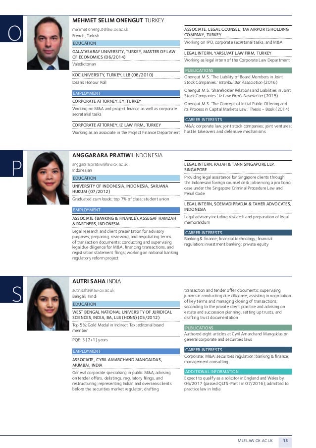Selim Intellectual Property Law Firm Selim Intellectual Property Law Firm