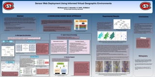www.postersession.com
Conclusions
Bibliography
Sensor Web Deployment Using Informed Virtual Geographic Environments
W.Dhaouadi, E. Iskandar, K. Seifu, M.Mekni
St Cloud State University, Minnesota
Figure 4: Conceptual Architecture of the Intelligent
Sensor Web Management Platform.
SpatioTemporal knowledge is used for two main purposes.
1) It is used during the geo-simulation to support agents reasoning capabilities.
2) It is used to analyze the results of the geo-simulation and to offer decision support to users.
Finally, the results of the geo-simulation (which are inserted as facts in the Result Facts Base) are
analyzed in order to offer decision support.
In the following, we present these components.
B - Spatio-Temporal Knowledge
A KNOWLEDGE-BASED MAGS APPROACH
The proposed approach (depicted in Figure 6) relies on the Multi-Agent Geo-Simulation paradigm in order to
simulate the behavior of a sensor web in a dynamic, complex, and large-scale virtual geographic environment.
- Sensors are modeled as intelligent agents embedded in a virtual space where dynamic phenomena can occur.
- Sensor agents have reasoning capabilities allowing them to reason about the virtual space and to react to its
dynamic phenomena.
System Architecture
Spatio-Temporal knowledge is used in our approach
1) to support agents decision making during the geo-simulation.
2) to analyze the results of the geo-simulation in order to offer decision support.
We use Conceptual Graphs (CGS) to represent spatio-
temporal knowledge and to support spatio-temporal
reasoning.
CGs were introduced by Sowa [2] as a system of logic
based on Peirce’s existential graphs and semantic
networks of artificial intelligence. They provide
extensible means to capture and represent the semantic
of real-world knowledge and have been implemented
in a variety of projects for information retrieval, database
design, expert systems, qualitative simulations, and
natural language processing. However, their application
to dynamic geographic spaces modeling and analyzing
is an innovative issue.
Representation formalism:
We distinguish three levels of spatio-temporal knowledge:
1) Knowledge about the environment:
The description of the spatial concepts (geographic features)
and relationships (topologic, semantic) that may exist in a
geographic environment.
2) Knowledge about actors and their behaviors
Agents’ characterization aims to specify: the agent archetype,
its super-types and sub-types according to the semantic type
hierarchy; and the behavior archetype that an agent archetype
is allowed to perform within the informed VGE.
3) knowledge about the application domain:
It is mainly used to qualitatively analyze the results of the geo-
simulation and is thus more linked
to decision support.
Knowledge Categories
C- Decision Support
The decision support component analyzes the result of the
geo-simulation using application domain knowledge in order
to identify situations of interest to the user. This data analysis
process is implemented using the approach proposed in [3].
Figure 7: An example of a simulation result
analysis and processing
Our situation of interest is Flood. The application
domain knowledge specifies that there is a flood
situation if the water-level exceeds 0,15 meter.
Otherwise, there is no flood situation. The decision
support component uses this knowledge in order to
analyze the facts collected by agents during the
simulation (Result Facts Base). Finally, start and
end flood situations are used to identify the flood
situation itself as a process located in Area A during
the time interval [14:35, 22:12]. Obviously, detection
of real complex situations requires taking into
consideration other aspects (measurement errors,
conflict of measurements between several sensors,
etc.) that are beyond the scope of this paper.
Experimental Results
We propose to simulate a sensor web deployed in an
IVGE representing the experimental forest of
Montmorency (Quebec, Canada) for weather monitoring
purposes (Fig. 8 and Fig. 9).
This scenario shows how agents adapt their spatial
behaviors with respect to knowledge they acquire from
the IVGE using our environment knowledge
management along with their perception capabilities.
The objective of the simulated sensor web is to
identify and monitor a simulated storm evolving in the
IVGE. Figure 8: An example of the semantic type
hierarchy of agent archetypes.
Figure 9: Various geometric and semantic layers related to the Montmorency experimental forest,
St.Lawrence Region, Quebec, Canada: (a) and (b) two types of vegetation characterizing the land
cover; (b) water resources including rivers and lakes; and (b) road network
A few agent archetypes representing different kinds of sensors are involved in this scenario. These sensors are
first randomly deployed in the IVGE. Then, each sensor computes a path in order to reach its deployment position
while taking into account the geographic environment characteristics. When sensors reach their final destinations,
some of them stay active while other switch to idle in order to preserve the overall energy of the sensor web. Active
sensors make measurements at a frequency f in order to monitor weather conditions. Active and idle sensors as
well as the measurement frequency are specified in the simulation scenario created by the MAGS’s user.
The simulated storm appears after a time frame t from the beginning of the simulation. If an active sensor
perceives the storm agent, it directly accesses to its properties and extracts
the information that it monitors depending on its kind of sensor, i.e. temperature, pressure, wind speed and
direction, or humidity. If a difference above a certain threshold ∆ is observed, the sensor proceeds as follows:
(1) it accelerates its measurements frequency,
(2) it adds a a new fact that keeps track of the event with its timestamp in the Result Facts Base.
(3) it sends a message to weak up idle all sensors of the same kind which are situated in a certain estimated
distance.
As the simulation time goes by and the storm agent evolves in the IVGE, most of initially idle sensors become active
to sense the observed phenomenon. When the storm agent is out of the perception field of the sensor, this latter
senses a new difference between the past and the
current measurement. It notifies the Result Facts Base by adding a new fact that keeps track of the new event with
its timestamp; Idle and active sensors switch states in order to preserve their energy.
Figure 10: Simulation results: (a) WeatherZone agents covering the monitored geographic area;
(b) the simulated sensors autonomously reaching their deployment position in the IVGE. The blue circle
corresponds to the perception field for active sensors; and (c)
Our environment knowledge management approach is original
at various aspects.
First, a multi-agent geo-simulation model which integrates an
informed virtual geographic environment populated with spatial
agents capable of acquiring and reasoning about environment
knowledge does not exist.
Second, a formal representation of knowledge about the
environment using CGs which leverages a semantically-enriched
description of the virtual geographic environment has not yet
been proposed.
Third, providing agent with the capability to reason about a
contextualized description of their virtual environment and
phenomenon occurring within it during the simulation is also an
innovation that characterizes our approach.
We are currently working on the automated
assessment of different simulation scenarios for
sensor web deployment using our qualitative
knowledge processing and analysis module.
Indeed, users usually need to analyze and
compare various scenarios in order to make
informed decisions. This task may be complex
and effort and time consuming. However, since
our framework already supports the analysis of
the multi-agent simulation results, it is easy to
extend it to automatically assess scenarios.
Figure 6: The proposed knowledge-based
multi-agent geo-simulation model.
[1] I. F. Akyildiz, M. C. Vuran, and O. B. Akan. On exploiting
spatial and temporal correlation in wireless sensor networks.
In WiOpt’04: Modeling and Optimization in Mobile, Ad Hoc
and Wireless Networks, pages 71 –80, 2004.
[2] J. Sowa, Knowledge Representation: Logical, Philosophical,
and Computational Foundations. Course Technology, August
1999.
[3] P. Gibbons, B. Karp, Y. Ke, S. Nath, and S. Srinivasan,
“Irisnet: an architecture for a worldwide sensor web,”
Pervasive Computing, IEEE, vol. 2, no. 4, pp. 22–33, 2003,
1536-1268.
Recent advances in wireless communications and sensing technologies have enabled the development of low-
cost, low-power, multi-functional sensor nodes that are small in size and which communicate over short
distances. Such sensor nodes, which have the objective of data collecting, processing, and disseminating to a point
of interest sensing, are characterized by their resource restrictions, especially the energy, the processing, and the
communication capacities. It is expected that the sensor webs are intelligent, autonomous, and self-managed.
The deployment of sensor webs is by nature a spatial problem since nodes are highly constrained by the
geographic characteristics of their environment. Therefore, there is a need for an efficient modeling paradigm to
address the issue of SW deployment while taking into consideration the constraints of the geographic space and
knowledge it provides
to support their autonomous decision making capabilities.
The proposed approach builds on top of:
1) Our previous works on Informed Virtual Geographic Environments.
2) Well-established theories on spatially reasoning agents.
3) Qualitative reasoning about geo-simulation results.
The applicability of our approach is illustrated using a scenario of a sensor web deployment for weather
monitoring purposes.
Abstract
A- Multi-Agent Geo-Simulation
Our idea consists in moving most intensive processing out of the Physical Sensor Web (PSW) and into a parallel
Virtual Sensor Web (VSW) operating on a base station or remote server.
The objective of the proposed solution is to reproduce, in a realistic manner, the real world in a virtual environment.
Sensor Web
Management
The basic objective of a sensor management
system, as defined in [1], is ”to select the right
sensor or group of sensors to perform the right
service on the right object at the right time”.
Figure 1: Illustration of the sensor web management
objectives: What sensor or what group of sensors is
required to perform a sensing task? Which service
or which mode or task to bring into play? What
to do or how to control the sensor? When to start
performing a task? When to stop performing a task?
Methodology
Figure 3: The layered architecture of our multi-agent geo-simulation platform for
the management of sensor webs.
We propose to use the computer simulation approach
in order to address the issue of sensor web
management. In the context of a simulation, a model is
actually a copy of the real system on which experiments
(or scenario) can be run to evaluate various strategies.
We introduce the conceptual
architecture of our solution to the sensor
web management problem. This solution
is based on a multi-agent system and
uses the geo-simulation approach in
order to carry out simulations in virtual
geographic environments. Such
simulations aim at evaluating various
management strategies for sensor webs.
Since the management of large-scale
sensor webs remains a critical task which
needs to be controlled by human
Simulation Platform
Figure 5: Conceptual Architecture of the Sensor
Web Management Platform Based on a Sensor Web
Simulator.
Since we do not have sufficient resources
to create a real physical sensor web (at
least in the coming year), we propose to
model the physical sensor web presented
in Figure 4 using a sensor web simulator.
Thus, the conceptual architecture is
modified as shown in Figure 5.
Our multi-agent geo-simulation platform is feed
by two data flow. On the one hand, the
simulation system gets data collected by the
physical sensor web. This data includes data
related to the observed phenomenon in the area
of interest (measurements) and control data
related to the status of the sensor nodes
(energy, position, etc.).
On the other hand, the application’s
administrators provide the simulation system
with information aiming at specifying a scenario
as illustrated in Figure 4.
 