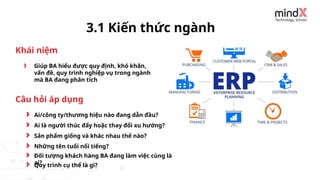 Giúp BA hiểu được quy định, khó khăn,
vấn đề, quy trình nghiệp vụ trong ngành
mà BA đang phân tích
3.1 Kiến thức ngành
Ai/công ty/thương hiệu nào đang dẫn đầu?
Ai là người thúc đẩy hoặc thay đổi xu hướng?
Sản phẩm giống và khác nhau thế nào?
Khái niệm
Câu hỏi áp dụng
Những tên tuổi nổi tiếng?
Đối tượng khách hàng BA đang làm việc cùng là
ai?
Quy trình cụ thể là gì?
 