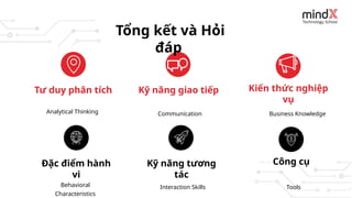Tổng kết và Hỏi
đáp
Tư duy phân tích
Analytical Thinking Communication Business Knowledge
Kỹ năng giao tiếp Kiến thức nghiệp
vụ
Đặc điểm hành
vi
Behavioral
Characteristics
Interaction Skills Tools
Kỹ năng tương
tác
Công cụ
 