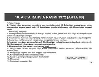 Slaid_Kursus_Perlembgaaan_Dan_Undang-undang.pdf
