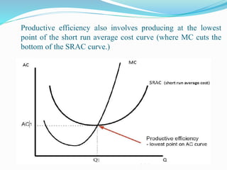 Productive efficiency also involves producing at the lowest
point of the short run average cost curve (where MC cuts the
bottom of the SRAC curve.)
 