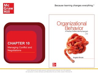 Because learning changes everything.®
Angelo Kinicki
Behavior
Organizational
A Practical, Problem-Solving Approach
3e
CHAPTER 10
Managing Conflict and
Negotiations
© 2021 McGraw Hill. All rights reserved. Authorized only for instructor use in the classroom.
No reproduction or further distribution permitted without the prior written consent of McGraw Hill.
 