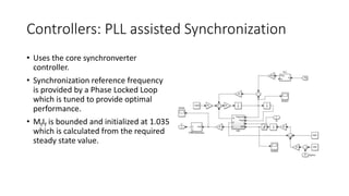 Design of Synchronverter based Microgrid | PPTX