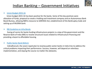 Indian Banking – Government Initiatives
 Union Budget 2015-16
Union budget 2015-16 has been positive for the banks. Some of the key positives were
allocation of funds, proposal to create a holding and investment company and an Autonomous Bank
Board Bureau, allowing NBFCs recourse to SARFAESI Act, establishment of the Bankruptcy Code and
setting up of MUDRA bank.
 RBI Guideline on Infra Bonds
Easing of norms for banks funding infrastructure projects is a step of the government and the
Reserve Bank of India (RBI) to resolve structural issues related to infrastructure financing and
providing a boost to affordable housing.
 Public Sector Bank Reform
Indradhanush, the seven-rayed plan to revamp public sector banks in India tries to address the
critical problems impacting their performance. Success, however, will depend on relentless
implementation, and staying the course no matter the obstacles.
 
